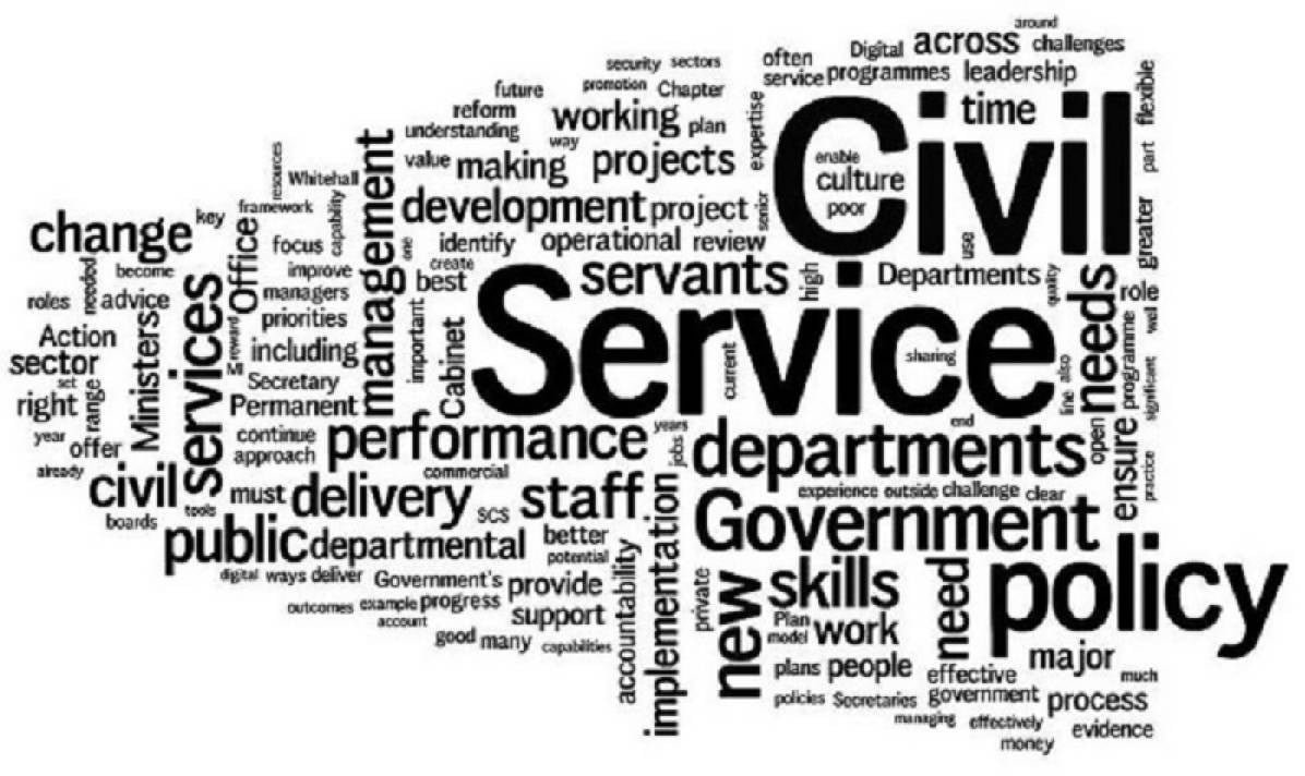 The federal and provincial civil servants conduct rules are illegal and unconstitutional. They must be reformed per 1973 constitution.