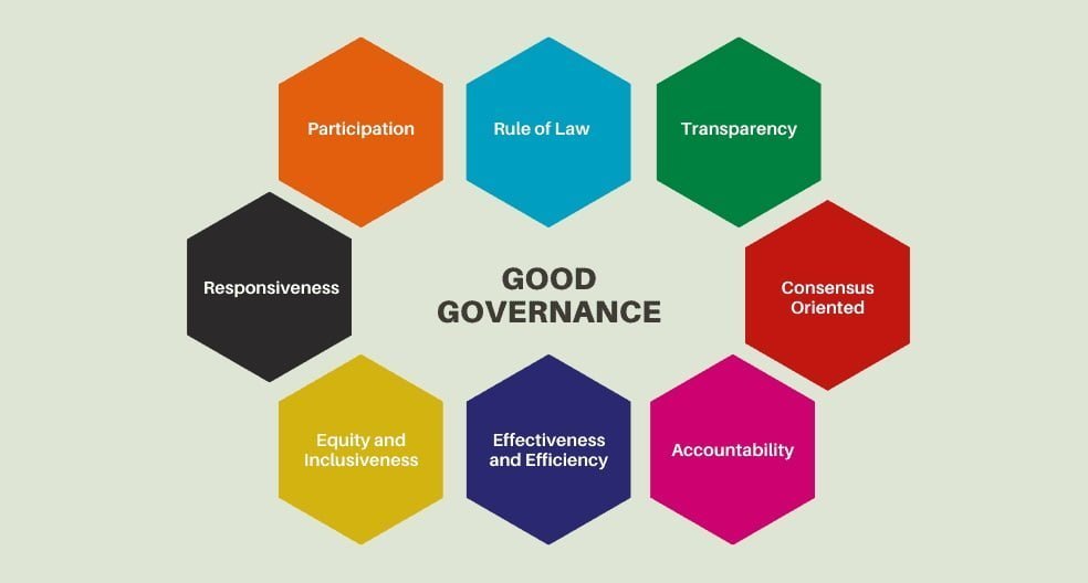 To achieve the goals of SDGs, Pakistan needs to reform its institutions. Pakistan cant build partnerships with this administrative capacity.